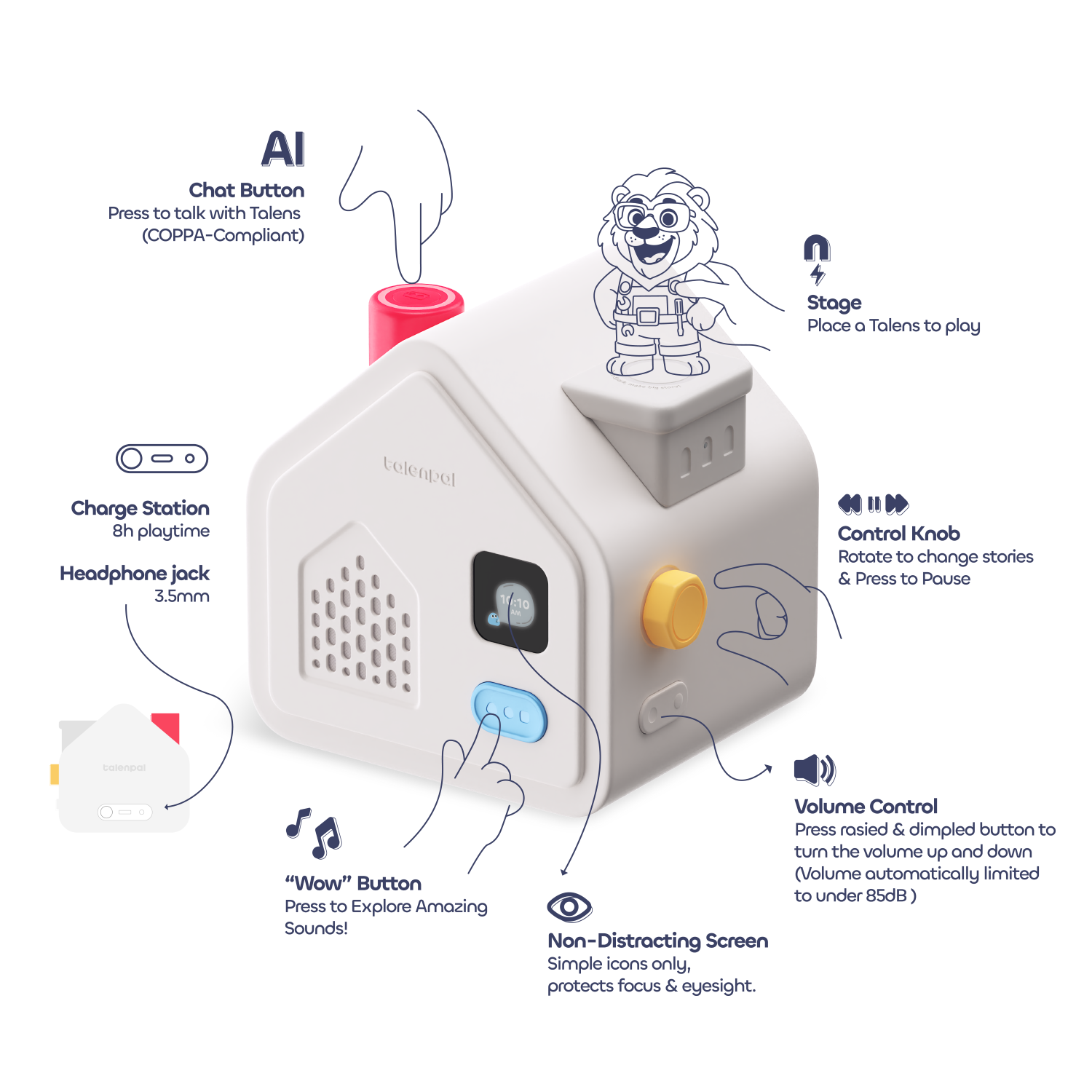 talenpal AI storyteller Button Function Overview Diagram